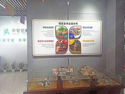 平安華府營銷中心包裝升級