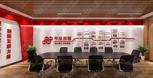 華業(yè)大廈黨建展廳